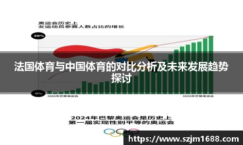 法国体育与中国体育的对比分析及未来发展趋势探讨